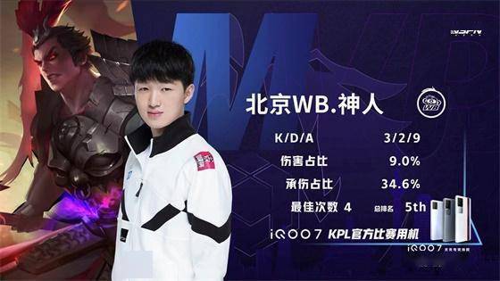 级别赛事 级别赛事